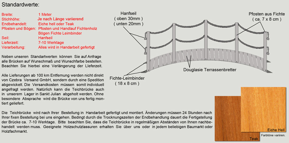 standardwerte2