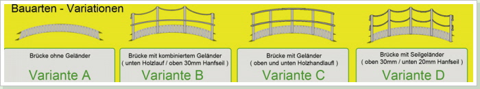 Variationen der Teichbrücken